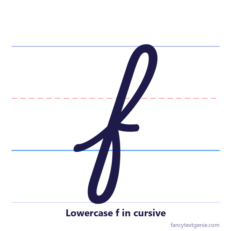 Lowercase f in cursive